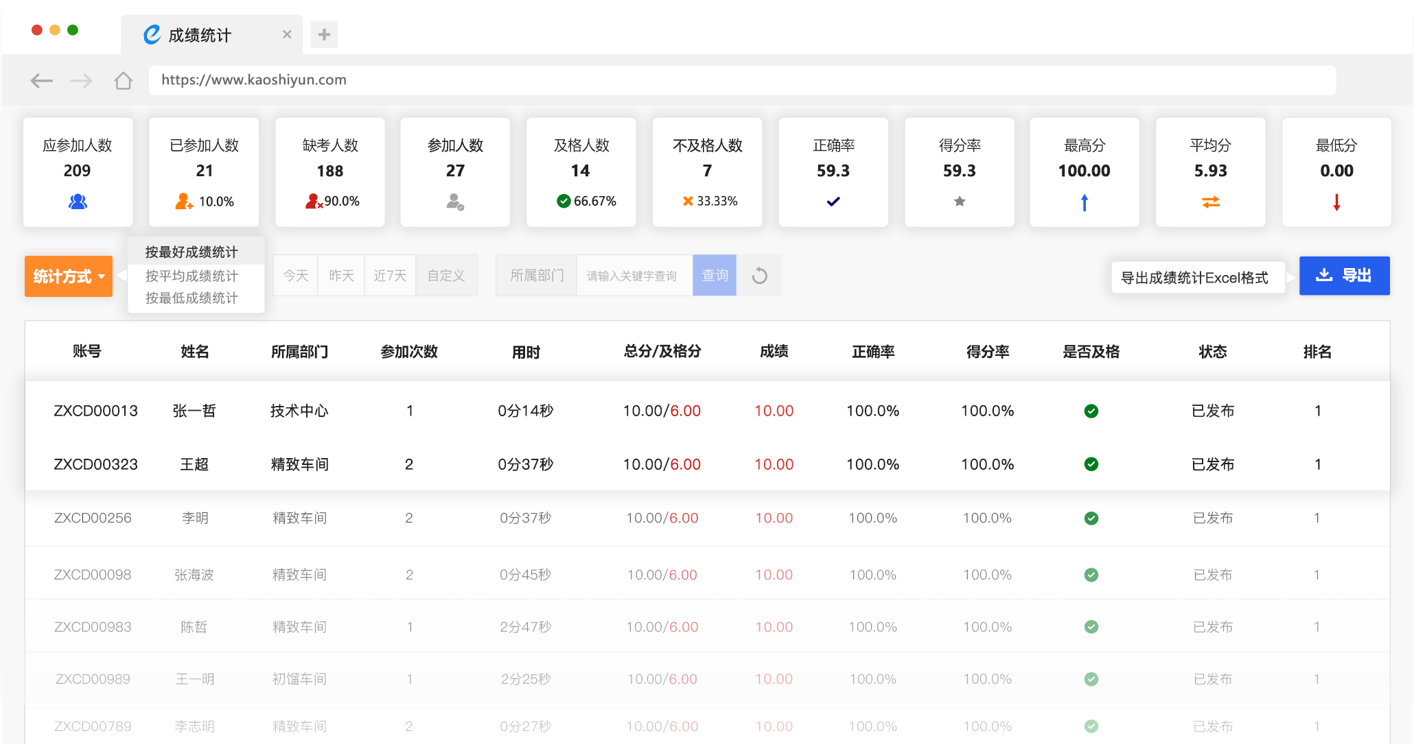 成績統(tǒng)計