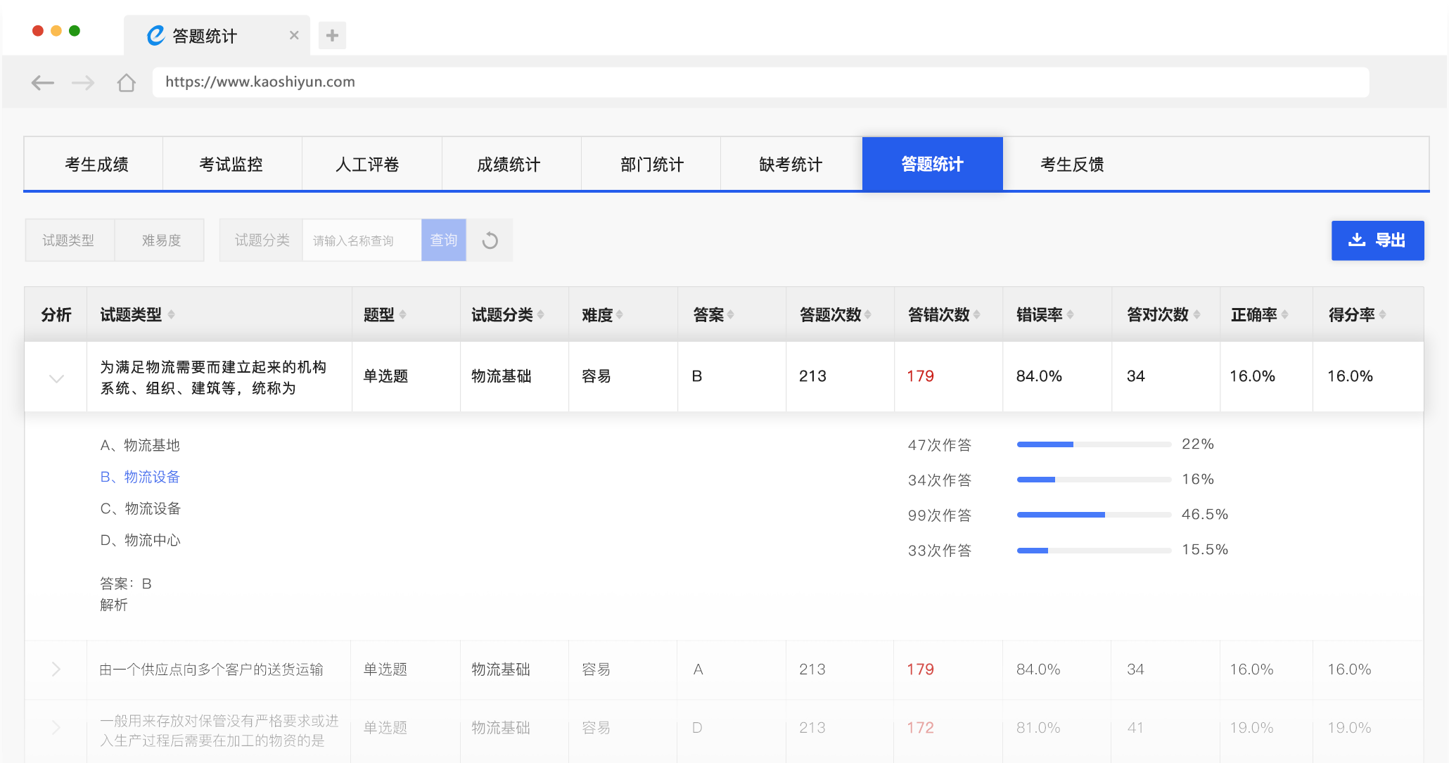 答題統(tǒng)計