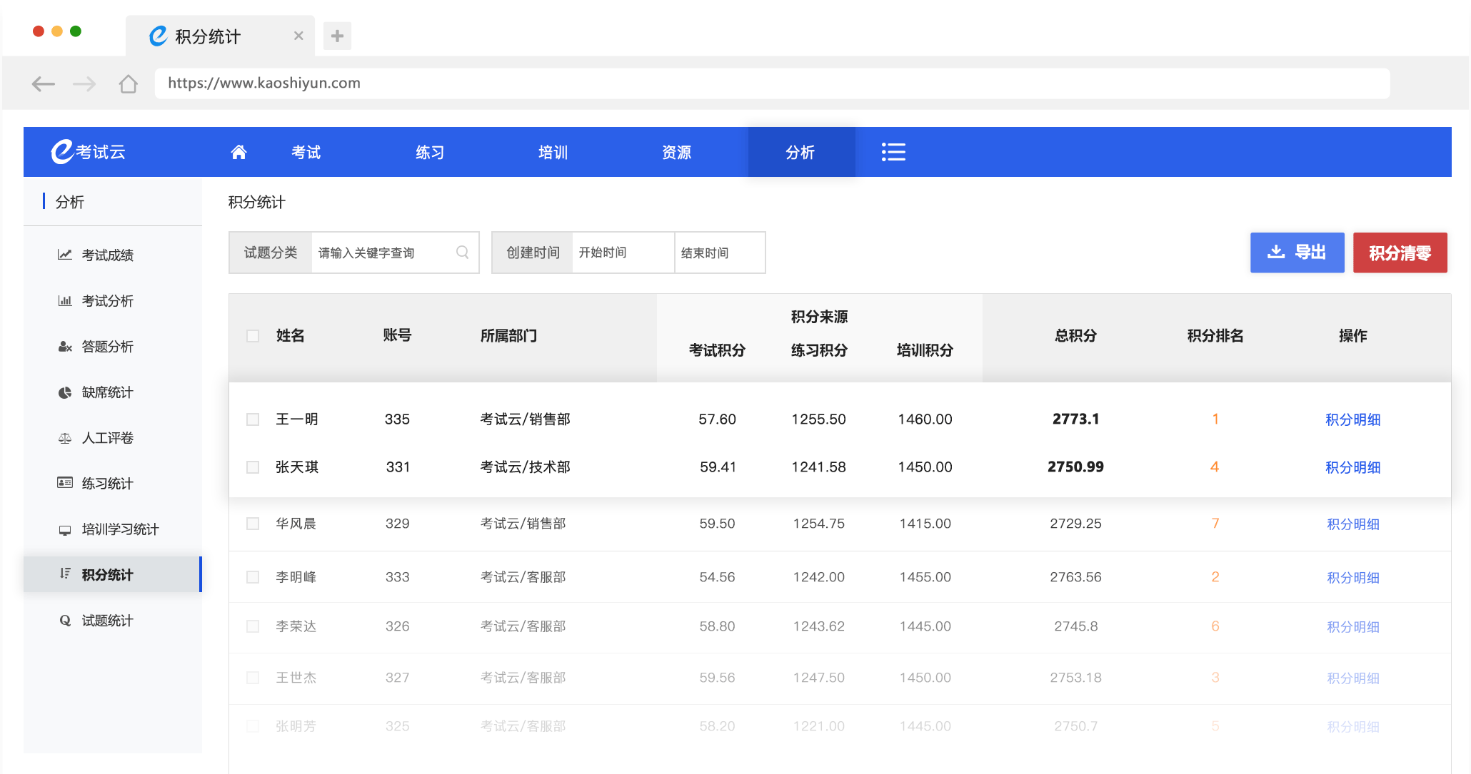 積分統(tǒng)計