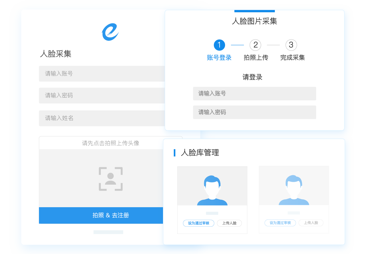人臉庫