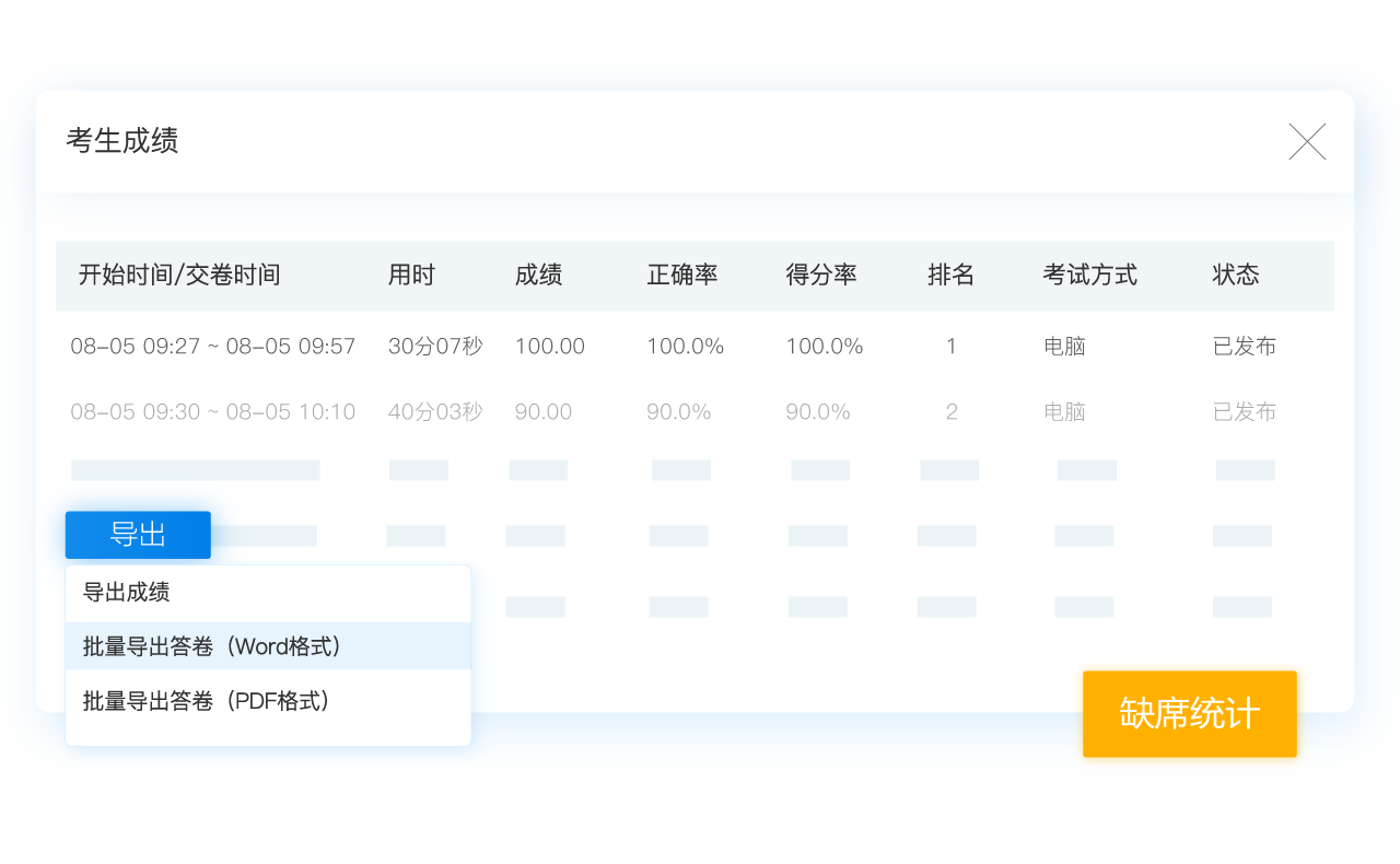 考試成績(jī)