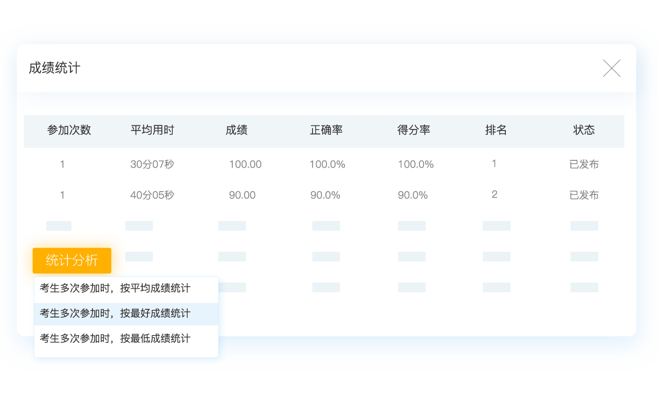 成績(jī)統(tǒng)計(jì)
