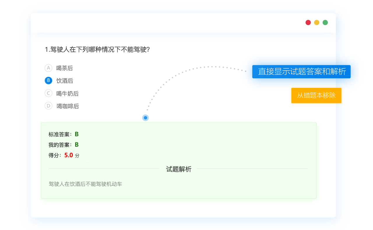 背題模式