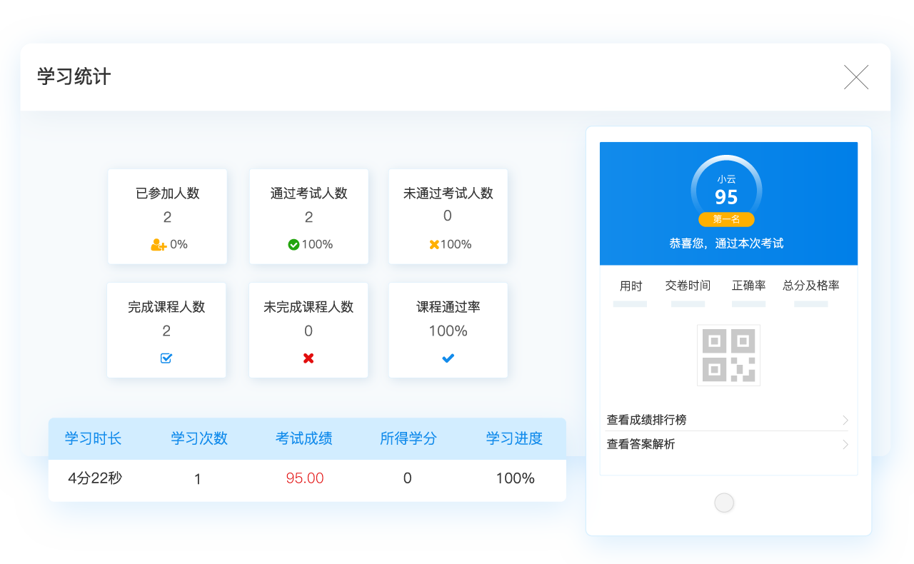 考試培訓(xùn)報表