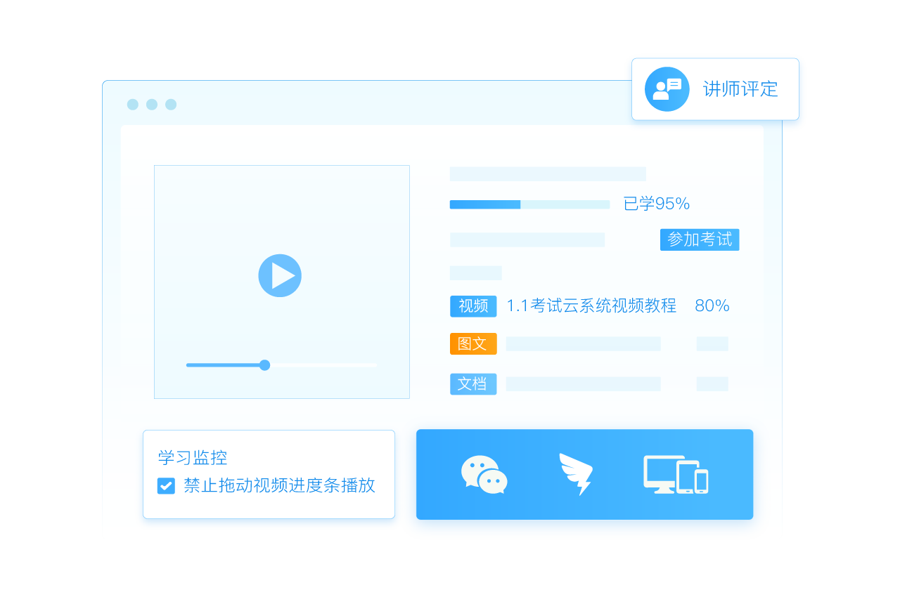 在線(xiàn)培訓(xùn)考試系統(tǒng)