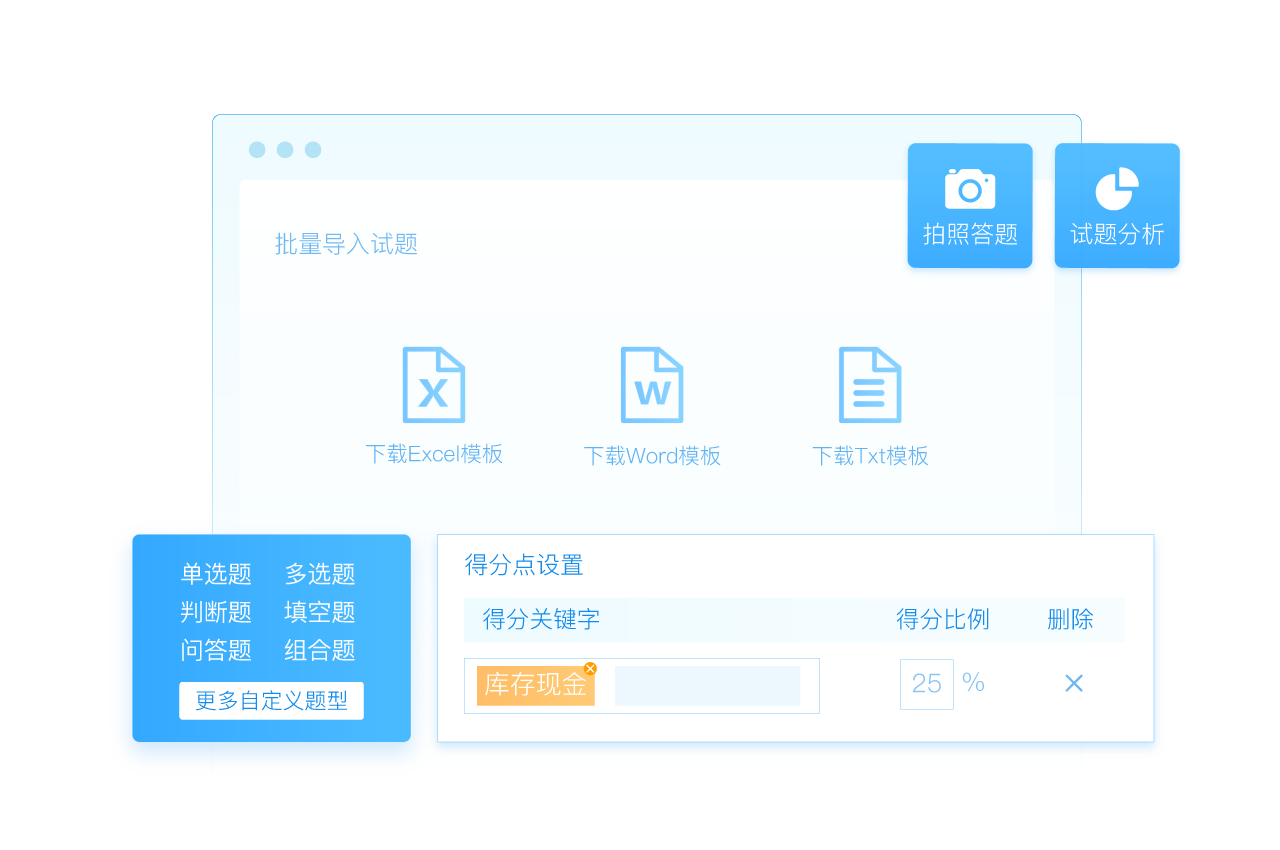 題庫(kù)系統(tǒng)
